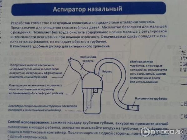 Аспиратор назальный детский Пиджеон. Аспиратор инструкция. Ингаляторы с назальным аспиратором. Аспиратор строение.