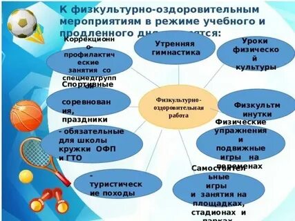Разработки физкультурных мероприятия