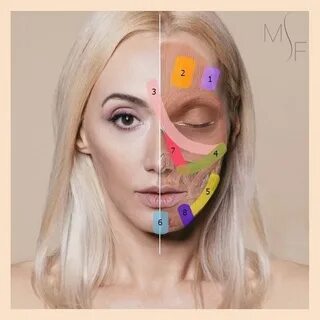 Тейпы для лица от морщин схемы нанесения