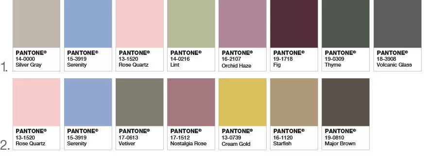 Цвет 2024 для мужчин. Нюд цвета пантон. Розовое золото Pantone. Розовое золото цвет пантон. Таблица Pantone белого цвета.