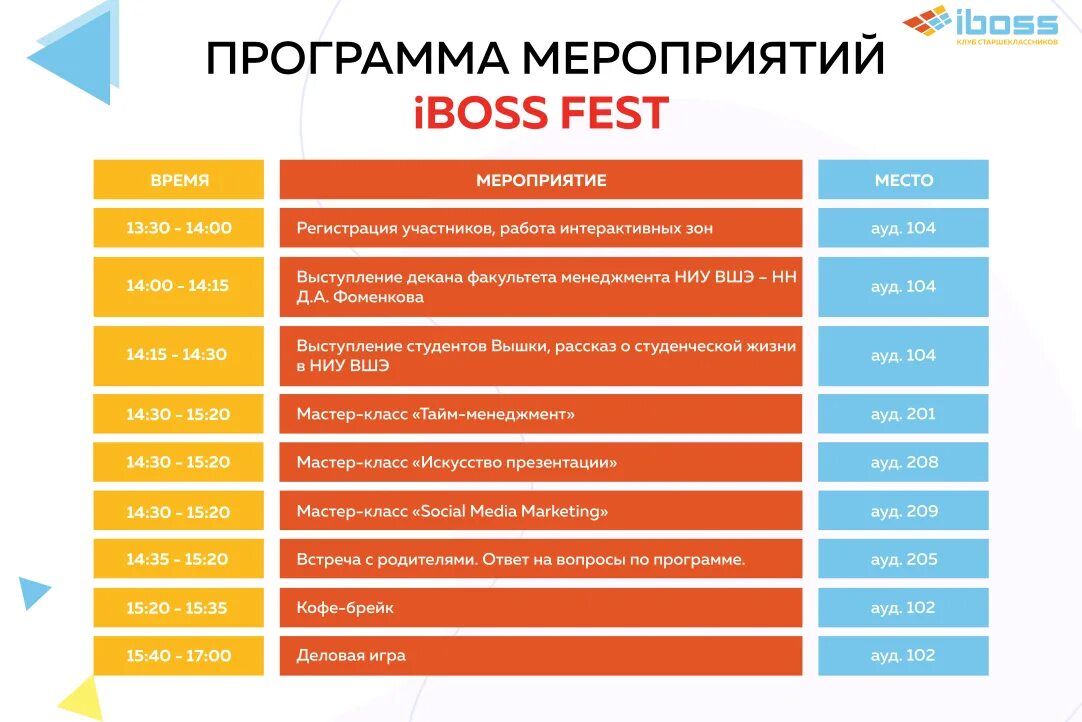 Высшая школа экономики факультеты баллы. Программа мероприятий фест. НИУ ВШЭ, Факультет менеджмента Нижний Новгород. НИУ ВШЭ, образовательная программа управление бизнесом. Формы работ клуба для старшеклассников список.