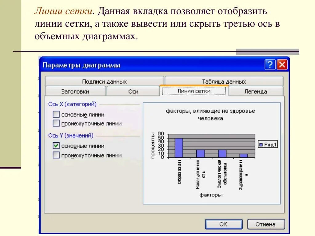 Линии сетки карты