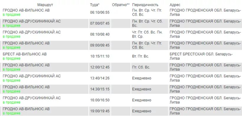Расписание автобуса гродно вильнюс