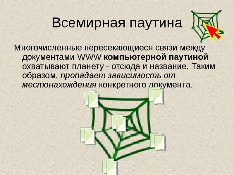 Почему интернет паутина. Стандарты всемирной паутины. почему интернет называют всемирной паутиной. сообщение почему интернет называют всемирной паутиной. почему интернет называют всемирной паутиной 4 класс.