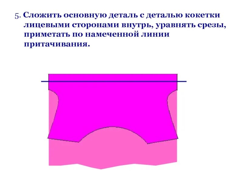 Полочка с кокеткой. Обработка притачной кокетки. Соединение кокетки с полочкой. Схема обработки кокетки. Схема обработки фигурной кокетки.