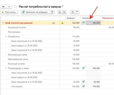 Расчет потребности производства