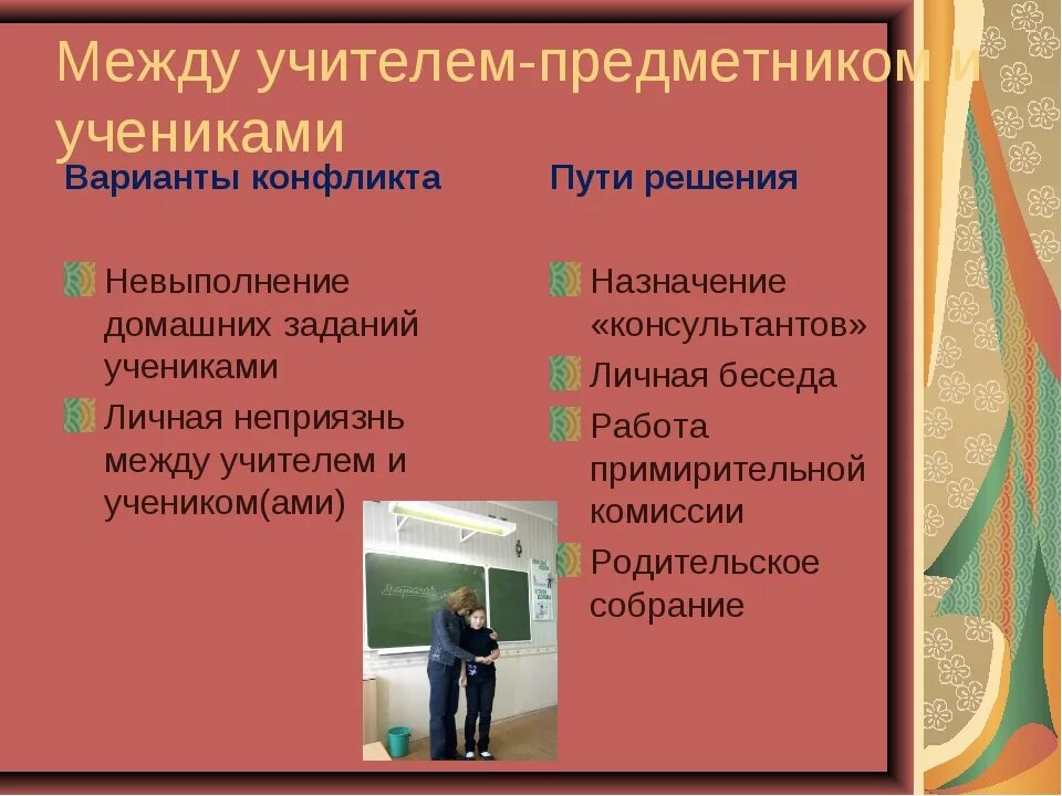 Конфликты между учителями в школе. Способы разрешения конфликтов между учителем и учениками. Способы решения конфликтов между учителем и учеником. Причины конфликтов между учителем и учеником. Разрешение конфликта учитель-ученик.