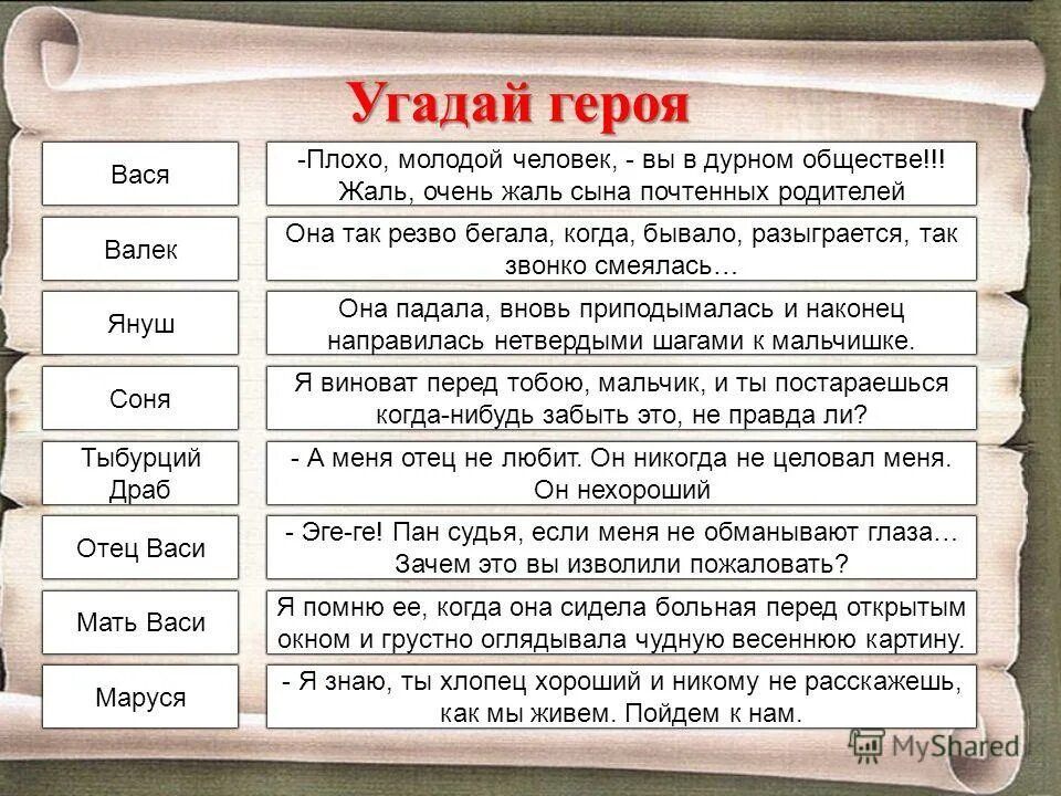 короленко 5 класс в дурном обществе характеристика васи. портретная характеристика. в дурном обществе характеристика героев в таблице. сравнительная таблица в дурном обществе. короленко в дурном обществе.