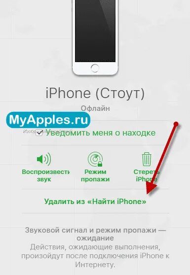 Локатор айфон через icloud. Режим пропажи айфон. функция найти айфон. режим пропажи apple. как работает найти айфон.