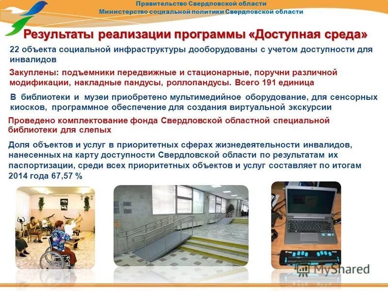 Доступность объекта для инвалидов. Проблемы социальной инфраструктуры. Инфраструктура для инвалидов. Программа доступная среда для инвалидов. Доступная среда для инвалидов.