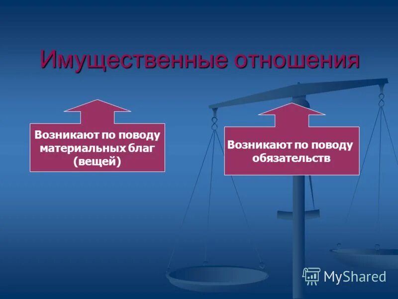 источники современного российского права. система источников российского права.