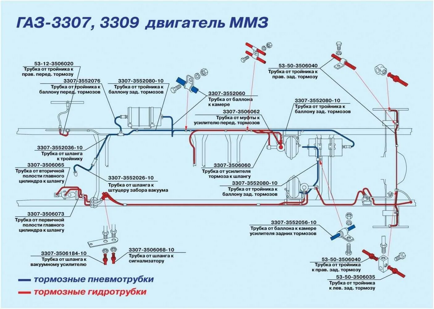 Система тормозов газ 3309. Тормозная система газ 33081 дизель. Тормозная система газ-3309 пневмогидравлика. Вакуумный усилитель газ 3309 дизель. Тормозная система газ 3309 дизель схема.