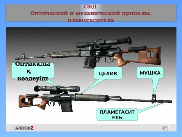 Где найти свд. Дальность свд с оптическим прицелом 7.62. дальность свд с оптическим прицелом. свд 2025. оптический прицел свд.