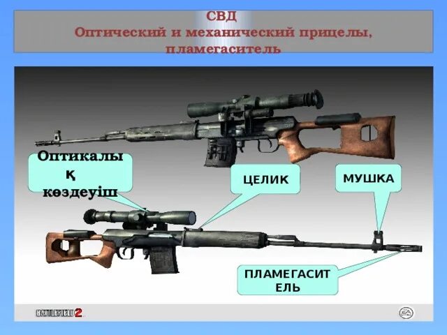 Где найти свд. Дальность СВД С оптическим прицелом 7.62. Дальность СВД С оптическим прицелом. СВД 2024. Оптический прицел СВД.