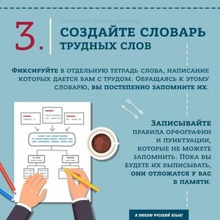 Как улучшить русскую грамотность