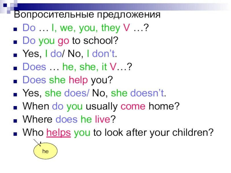 Does he goes. Вопросительные предложения. do в вопросительных предложениях. вопросительные предложения предложения. do does в вопросительных предложениях.