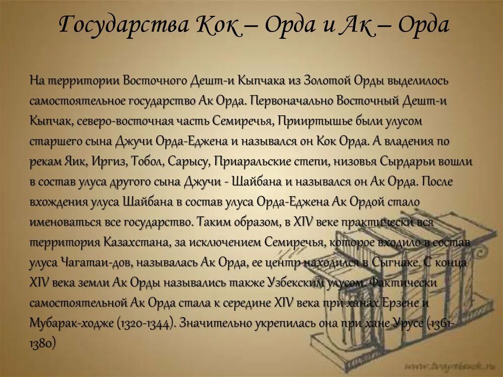 АК Орда и Кок Орда. Государство Кок Орда. АК Орда кратко. Кок Орда территория. Ак орда история