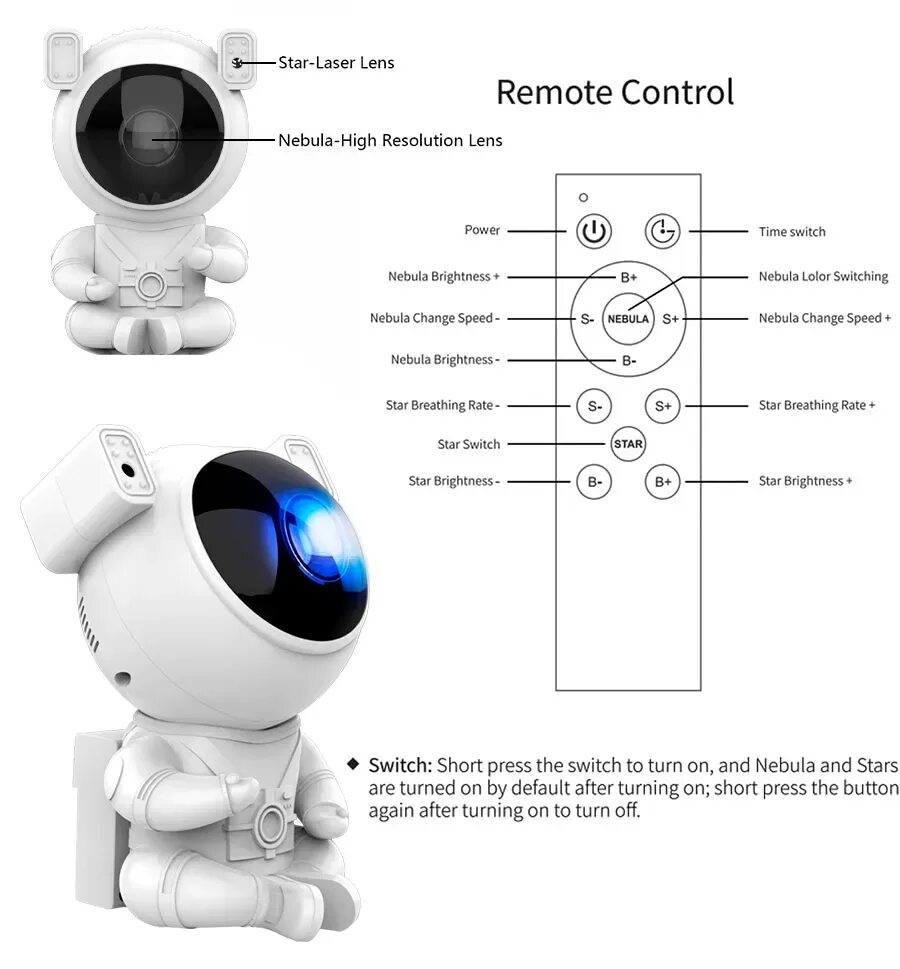 Astronaut nebula projector инструкция на русском языке. Ночник астронавт с пультом. Ночник Astfo Astronaut. Блок управления астронавта ночника. Astronaut Starry Sky Projector
