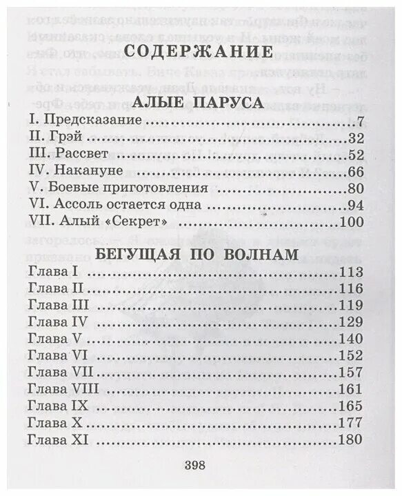 Бегущая по волнам сколько. Сколько страниц в книге Алые паруса. Алые паруса читать сколько страниц. Бегущая по волнам сколько страниц в книге. Грин Бегущая по волнам сколько страниц.