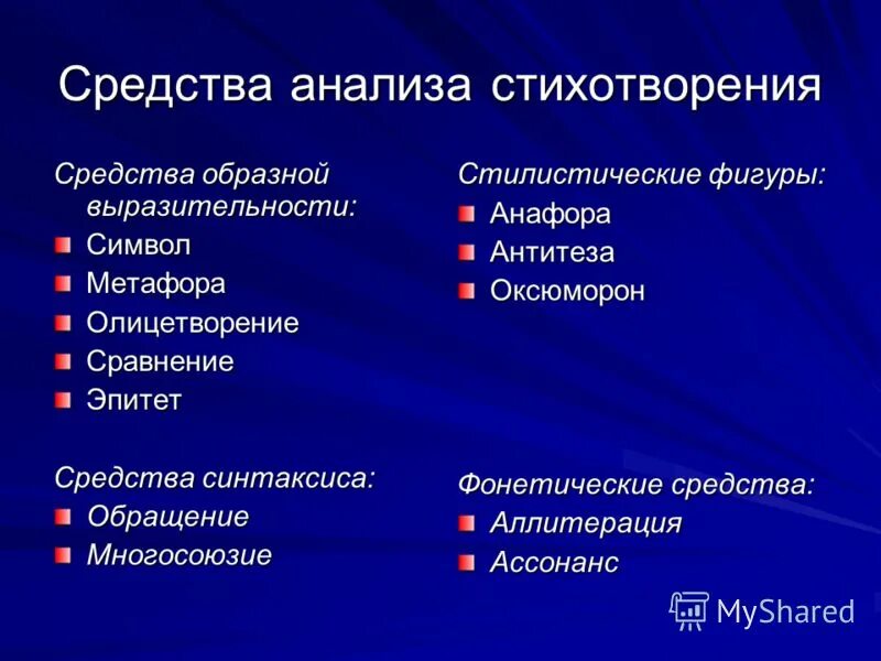 Какие художественные средства. Средства выразительности в стихах. Выразительные средства в стихотворении. Выразительные средства в стихах. Разбор стихотворения по средствам выразительности.