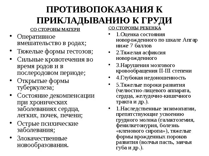 1. Противопоказания к грудному вскармливанию со стороны матери. Противопоказания к грудному вскармливанию со стороны ребенка. Противопоказания к раннему прикладыванию к груди. Абсолютные противопоказания к грудному вскармливанию. Вскармливания противопоказания