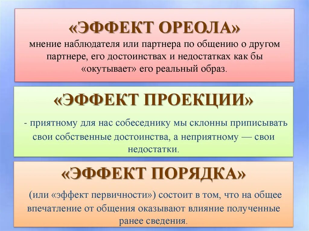 Состояли в следующем на самом. Эффект ореола. Эффект ореола в психологии. Эффект ореола пример. Эффект ореола в психологии общения.