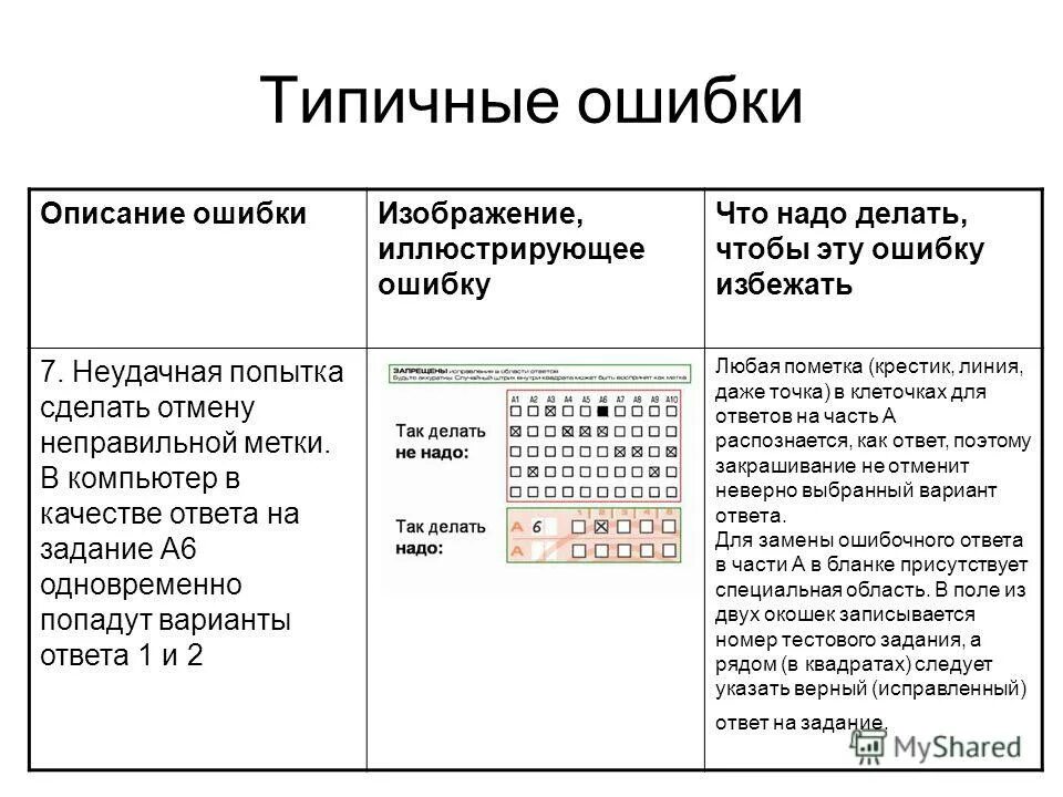 Ошибка заполнения 4. Ошибка заполнения 4