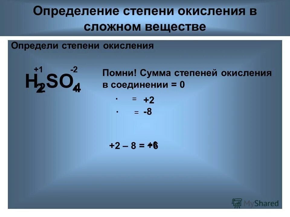 Определите степени окисления элементов na2so4