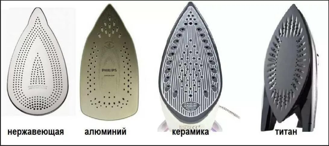 Подошва стального утюга массой 700 г. Утюг Филипс покрытие подошвы. Утюги Браун подошва Элоксал плюс. Утюг Tristar подошва титановая. Утюг с титановой подошвой Филлипс.