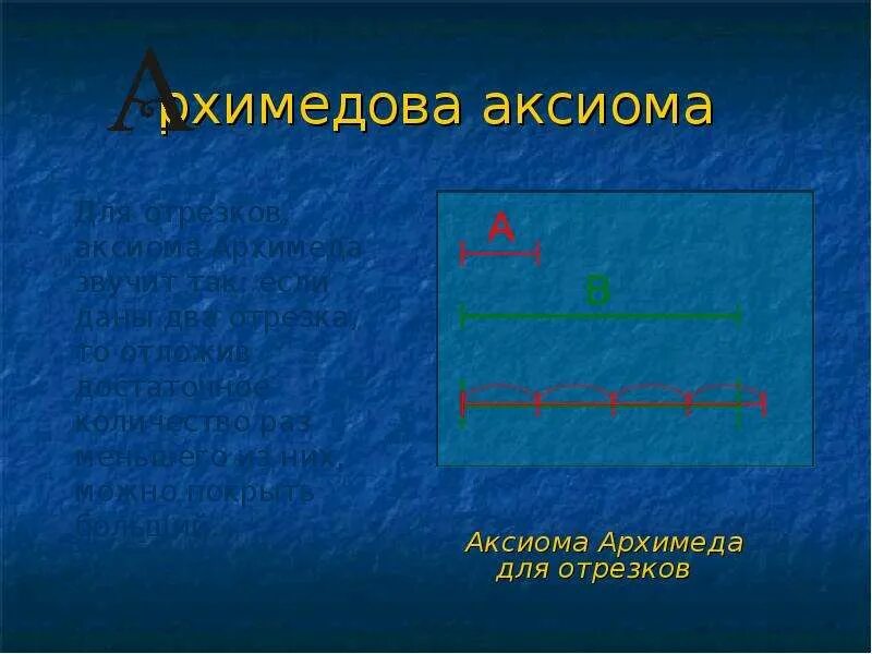 Аксиома презентация. Аксиома Архимеда. Аксиома Архимеда математический анализ. Аксиома Архимеда геометрия. Аксиома Архимеда доказательство.