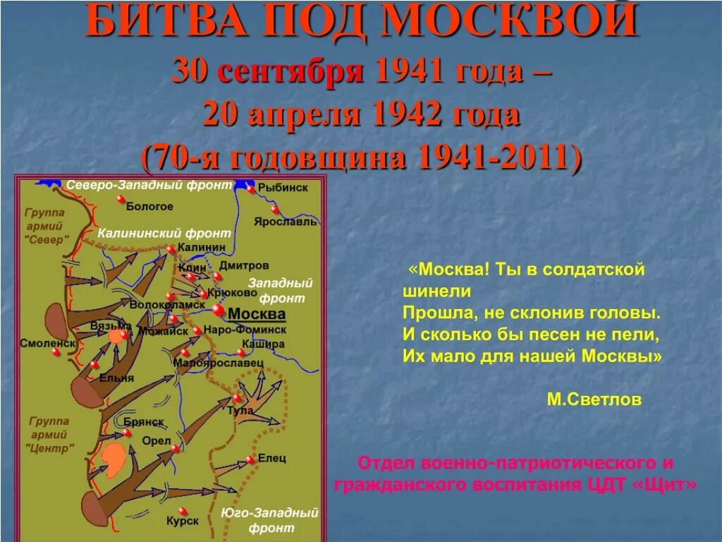 Линия фронта 1941 год битва за Москву. Битва под Москвой (30 сентября 1941 – 20 апреля 1942). Западный фронт Московская битва. Битва за Москву контрнаступление красной армии 1941-1942. Московская битва презентация