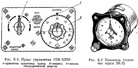 52 гпк