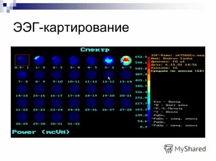 Электронная активность