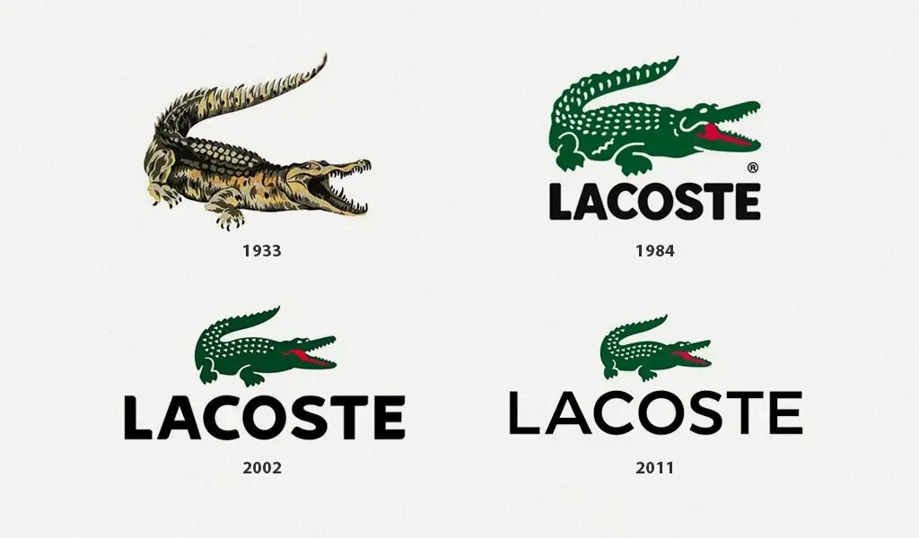 Lacoste перевод. История создания бренда Lacoste. Лакост бренд крокодил. Лакосте бренд логотип. Логотип лакост 1933.