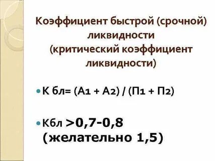 Коэффициент быстрой