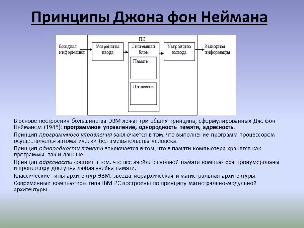 Основной принцип эвм. Принципы построения ЭВМ Джона фон Неймана. Джон фон Нейман принципы построения компьютера. Архитектурные принципы построения ЭВМ фон Неймана. Принципы Джона фоннемана.