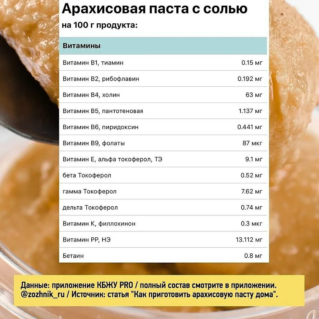Макароны болоньезе калорийность. Паста калорийность на 100. Calories in pasta. Паста корб карбонара. Энергетическая ценность пасты карбонара.