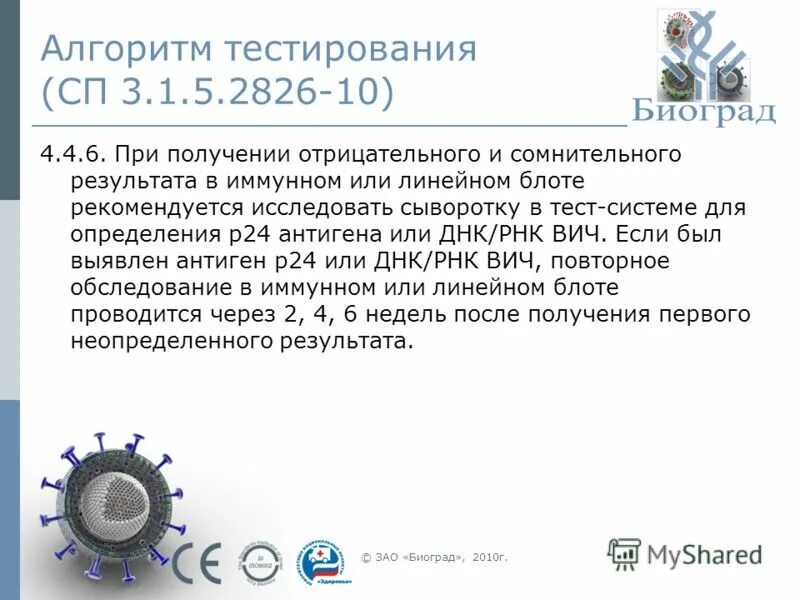 Антиген р24. Антиген 24 ВИЧ. P24 антиген ВИЧ функция. Алгоритм тестирования ВИЧ.