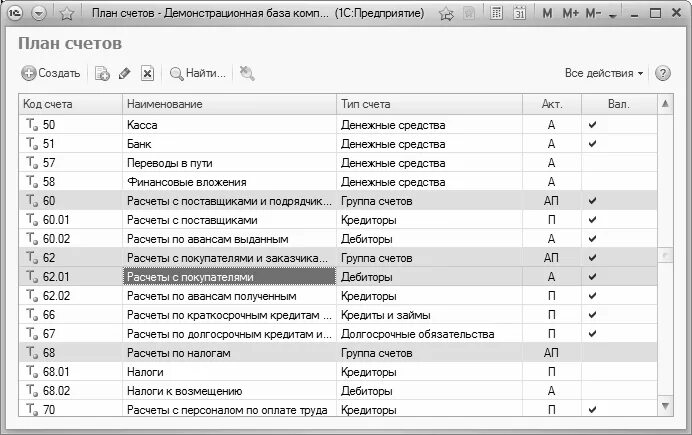 План счетов 1с 8.2. Управленческий план счетов в 1с. План счетов 1с с субсчетами. Структура плана счетов в 1с. Настройка планов счетов