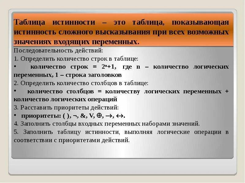 Среди данных высказываний. Как найти истинность высказываний. Как определить истинность высказывания. Установить истинность данного высказывания. Как определить истинность цели.