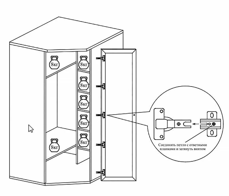 Сборка углового шкафа. Шкаф угловой Твист сборка. Угловой шкаф с зеркалом инструкция по сборке. ПМ-8 шкаф угловой сборка. Сборка углового шкафа видео