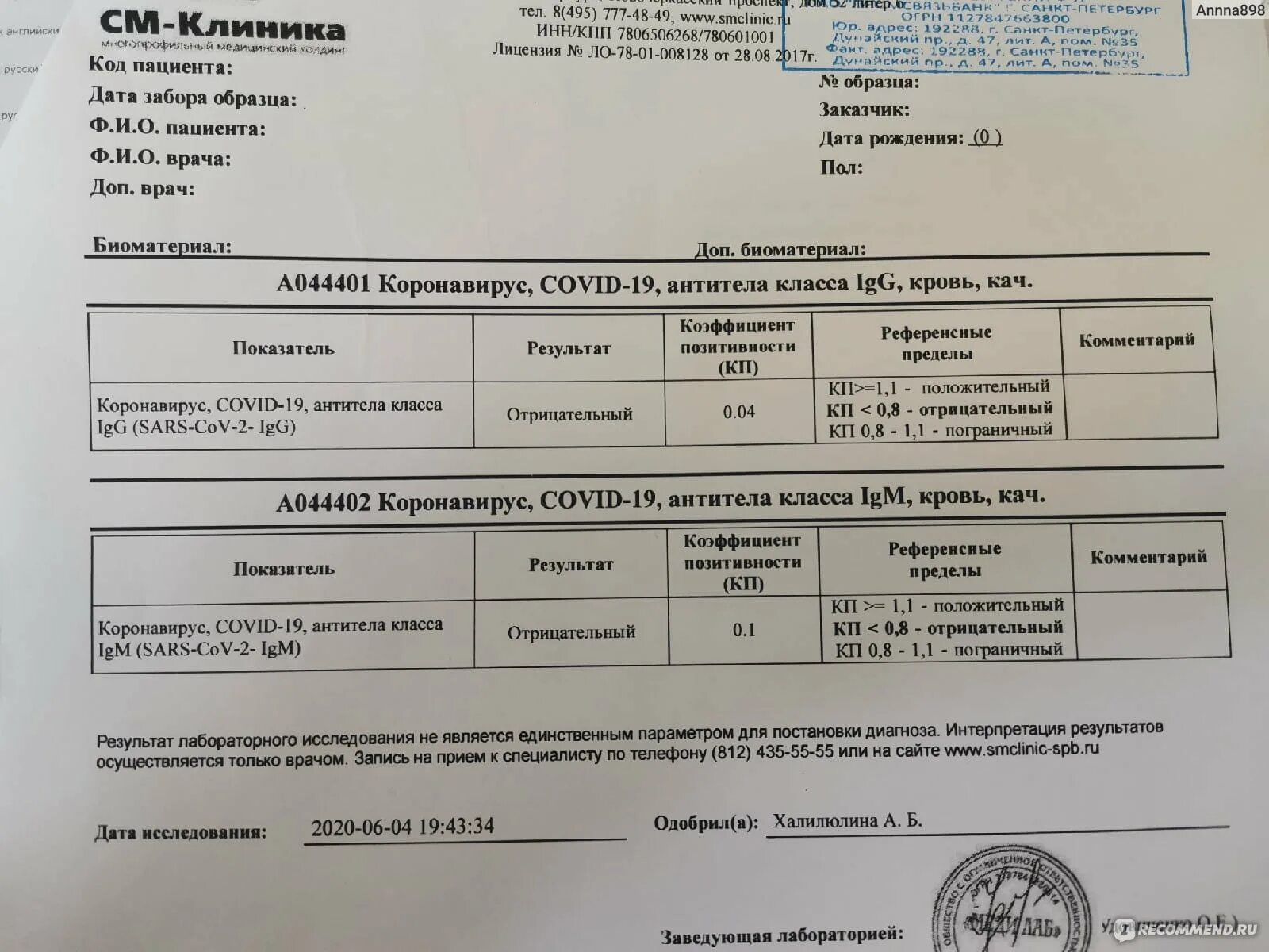 Положительный результат пробы. Анализ крови на антитела к коронавирусу. Результаты анализа на антитела к коронавирусу. Титр антител к коронавирусу. Расшифровка анализа на антитела.