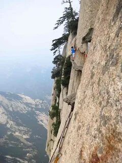 Below path