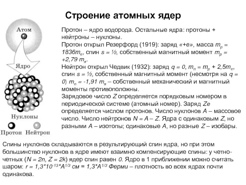 Какое строение имеет ядро атома. Строение атомного ядра нуклоны. Строение ядра нуклоны. Строение ядра протоны и нейтроны. Структура атомного ядра Протон.