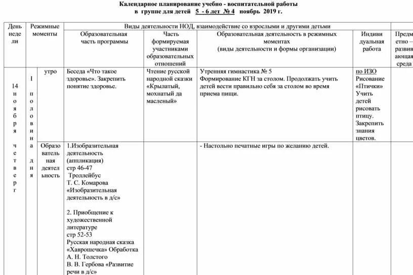 Планирование старшая группа апрель фгос. Календарный план. План учебно-воспитательной работы. Календарный план воспитательной работы. Календарно-тематическое планирование в старшей группе.