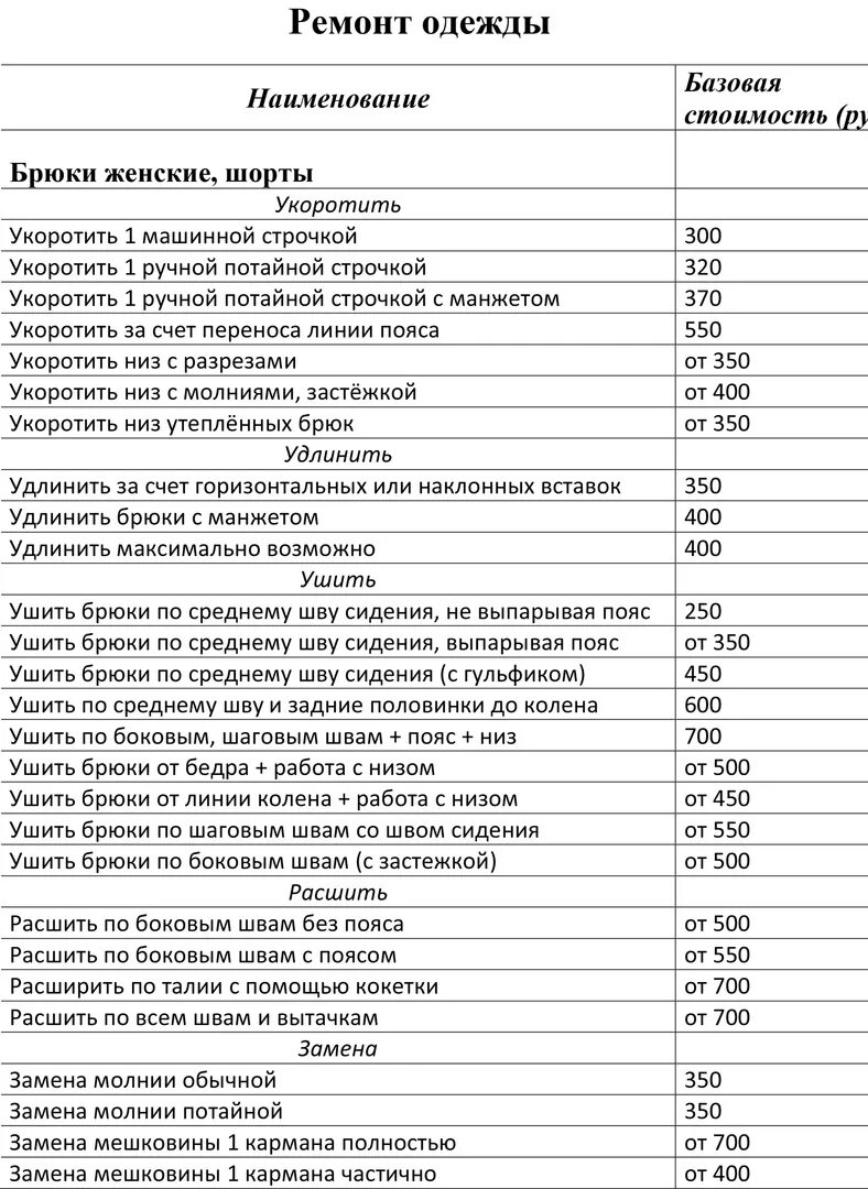 Прайс ремонт одежды 2025. Расценки на пошив одежды. расценки по пошиву и ремонту одежды. расценки на пошив одежды в ателье. расценки на шитье одежды.