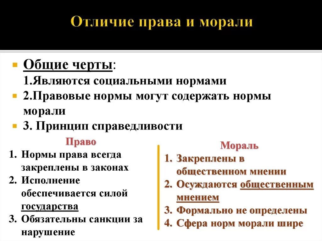 Три черты отличающие. Различие между правом и законом. Отличие прв от мароали.