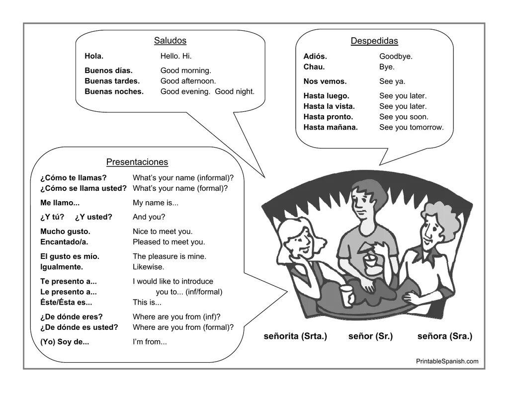 The pleasure is mine. Espanol Worksheets. Saludo на испанском. Mucho gusto синонимы. Greetings and Introductions 6 класс ответы.