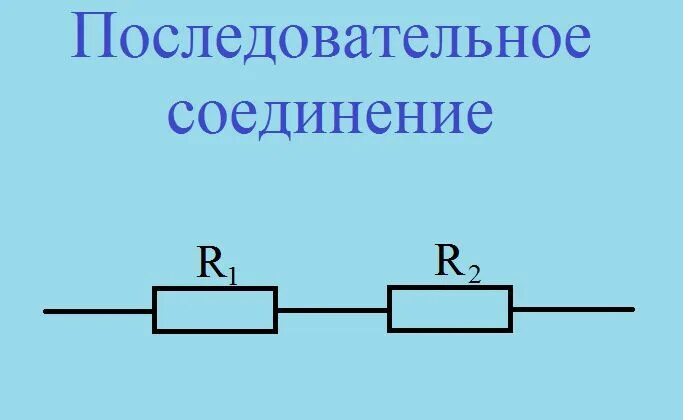 Последовательное соединение трех резисторов. Начертить схему последовательного соединения 2 резисторов. Начертите схему последовательного соединения проводников. Параллельное и последовательное соединение проводников рисунок. Схепа последовательной соединения.