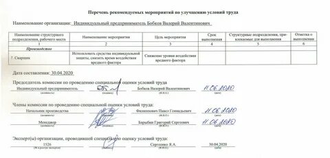 Примеры мероприятий по улучшению условий труда